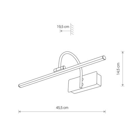 Scheme image