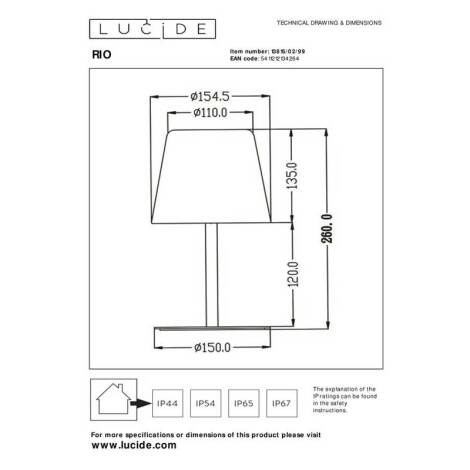 Scheme image