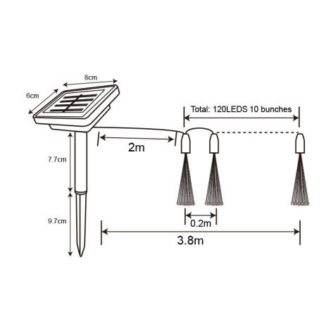 Scheme image