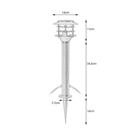 Scheme image