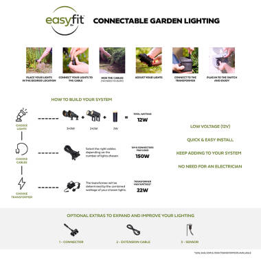 Image of EasyFit Core 12v Garden Lights - Botanic LED Post Lights Kit - 6 Lights