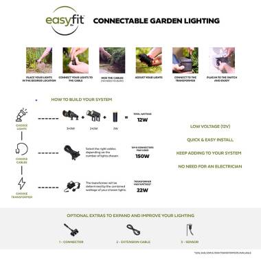 Image of EasyFit Core 12v Garden Lights - Elder Warm White LED Feature Light
