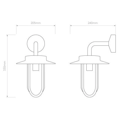 Scheme image