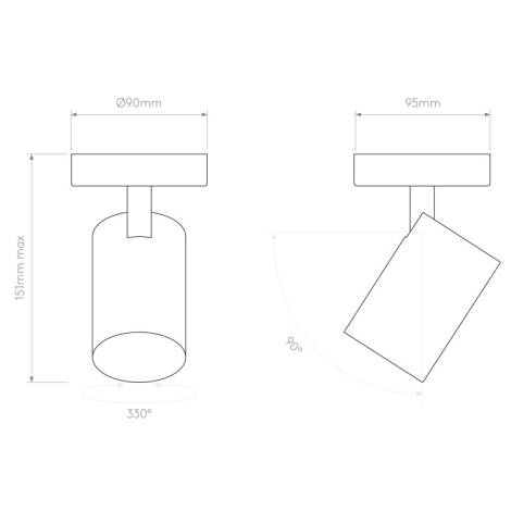 Scheme image