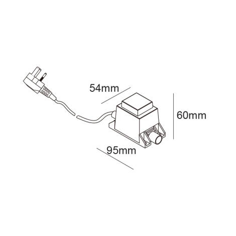 Scheme image