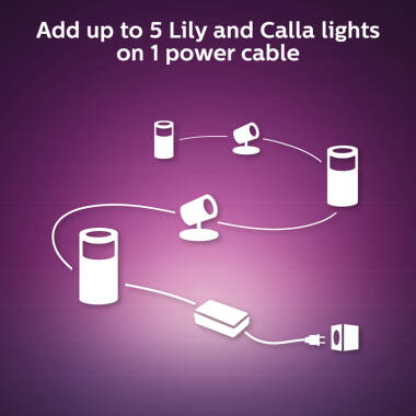 Image of Philips Hue Lily LED Smart Outdoor Spotlights - Set of 3 - Base Kit