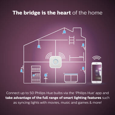Image of Philips Hue 9W Smart Dimmable LED Bulb Bayonet Cap - Pack of 2 - Starter Kit