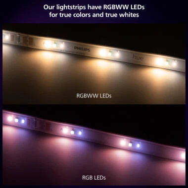 Image of Philips Hue Essential 3M Multi Colour Smart LED Strip
