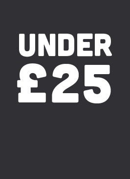 Lamps Under £25