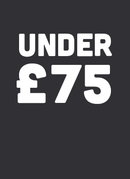 Bathroom Lights Under £75